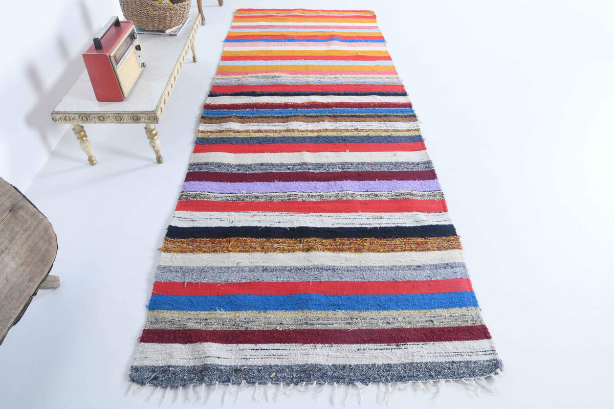 Rainbow Coloration  - Vintage Runner Rug
